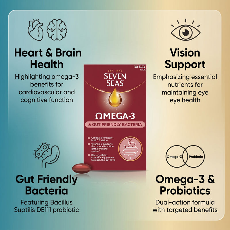 Seven Seas Omega-3 & Gut Friendly Bacteria 30 Day Pack