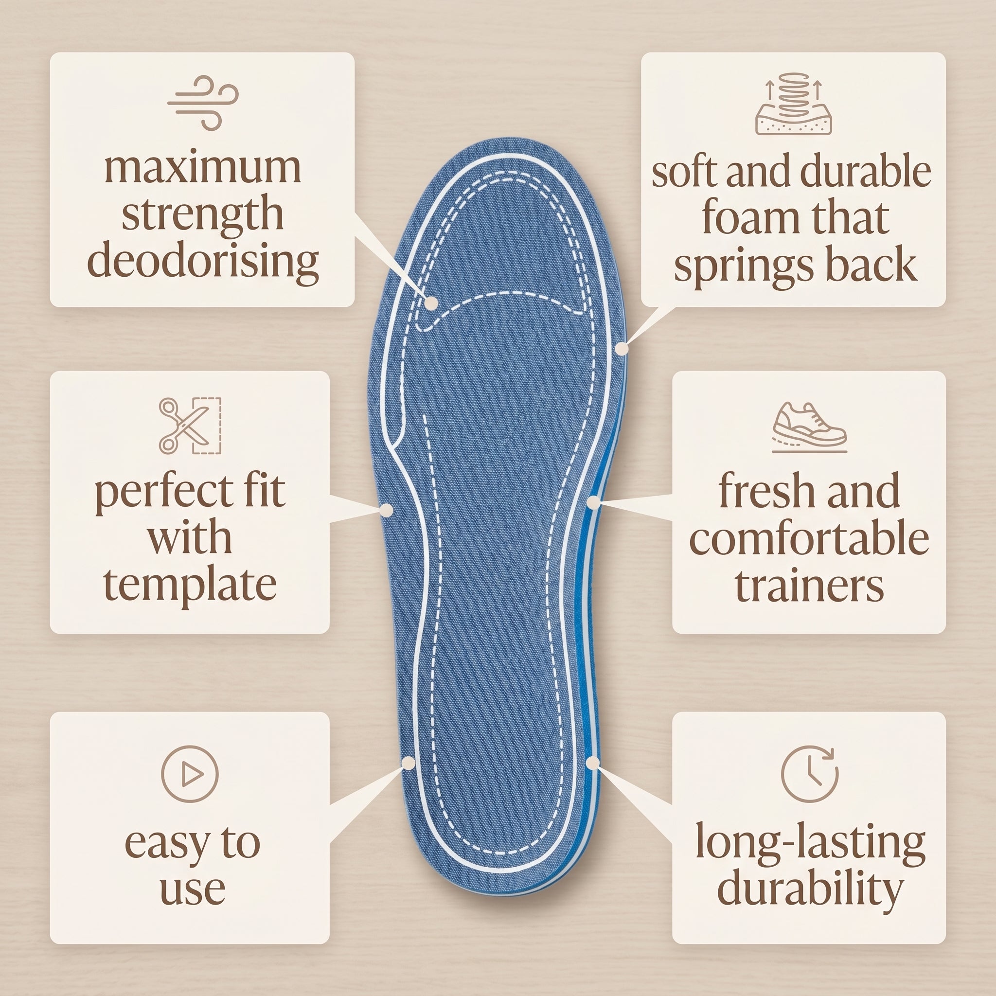 Odor-Eaters Trainer Tamers Super Strength Insoles 1 Pair