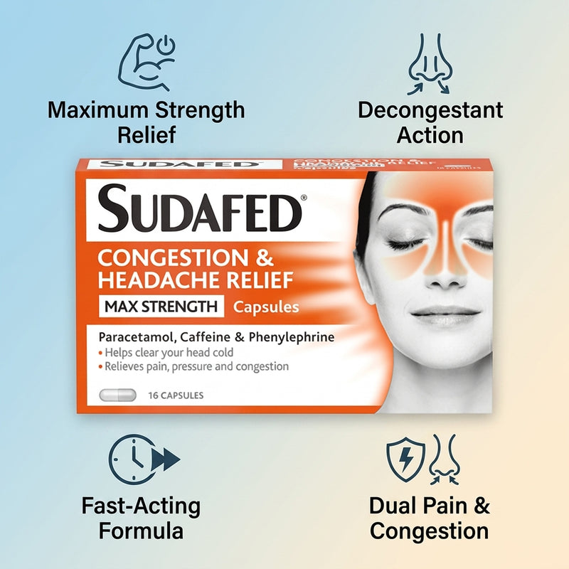 Congestion Headache Maximum Strength Capsules - Sudafed 16caps