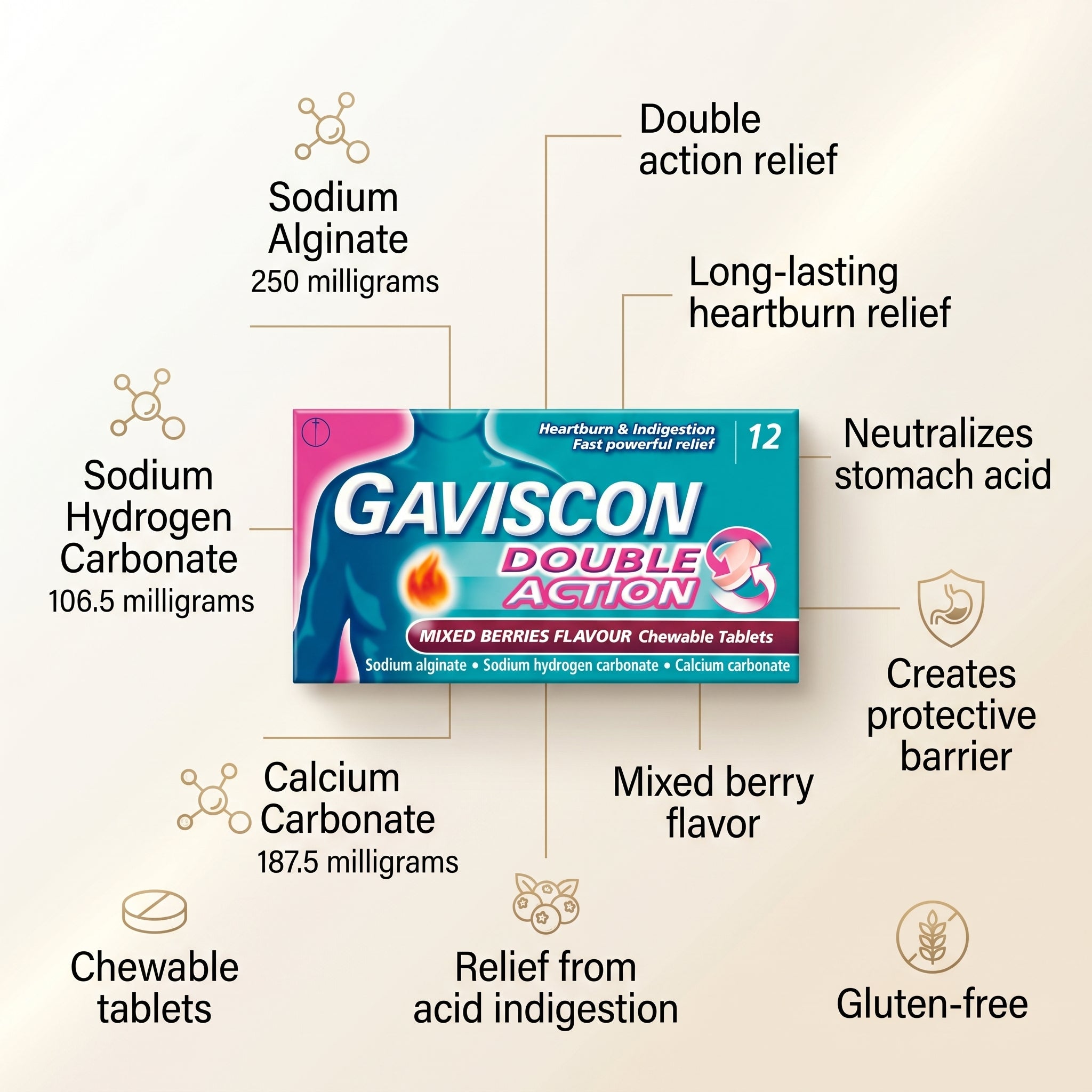 Gaviscon Heartburn Double Action Mixed Berry Tablets 12tabs