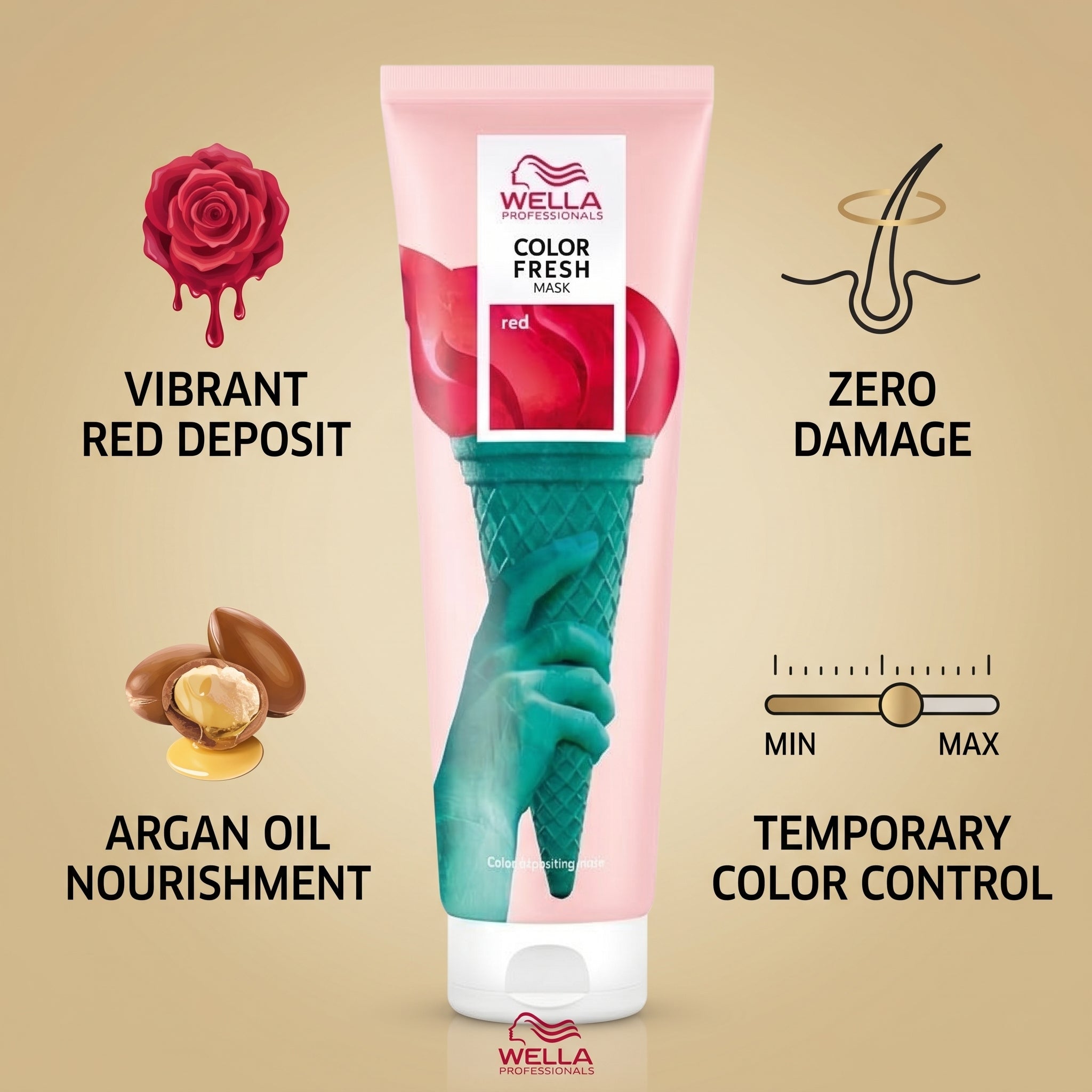 Wella Professionals Color Fresh Mask Red 150ml