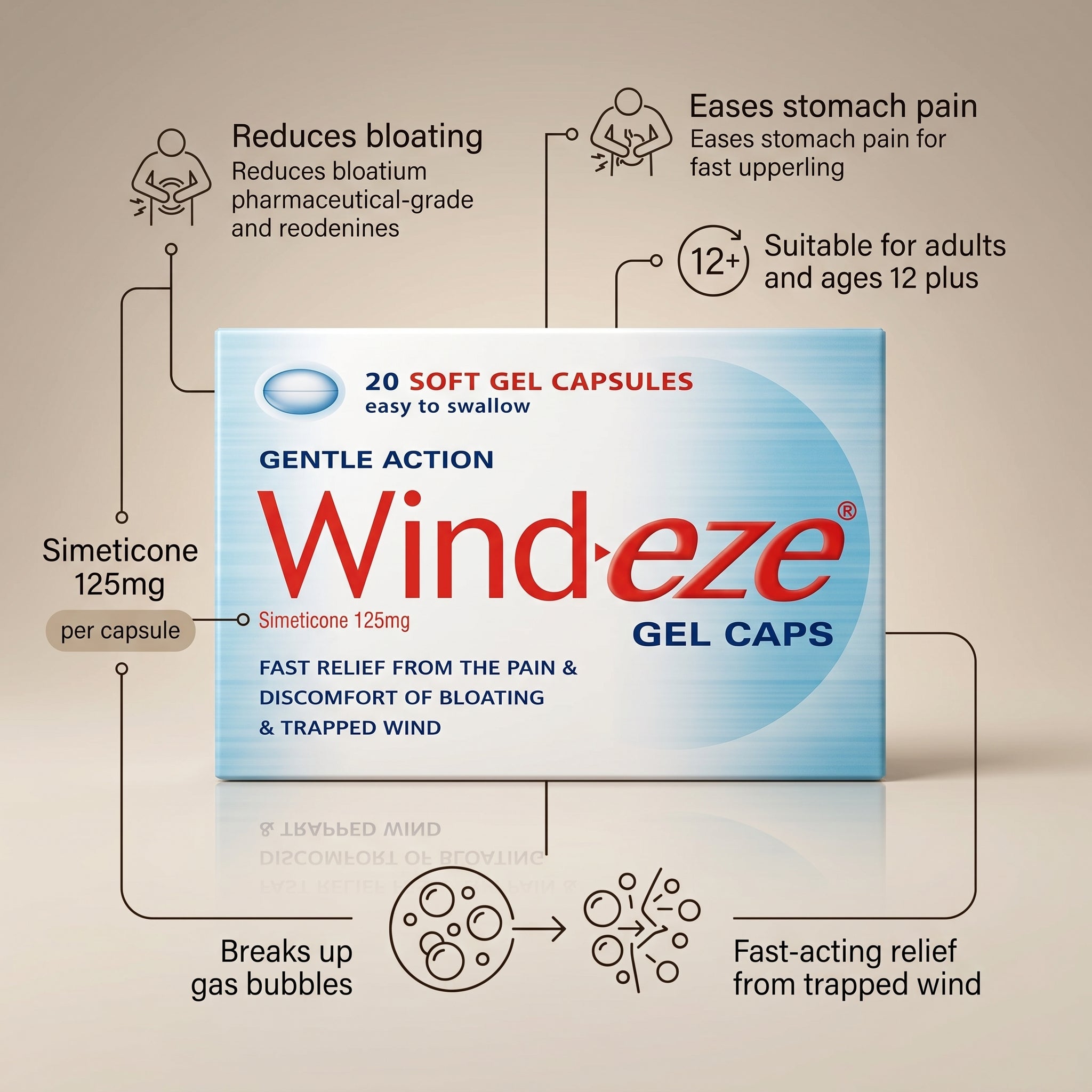 Wind-Eze Gel Capsules 20caps