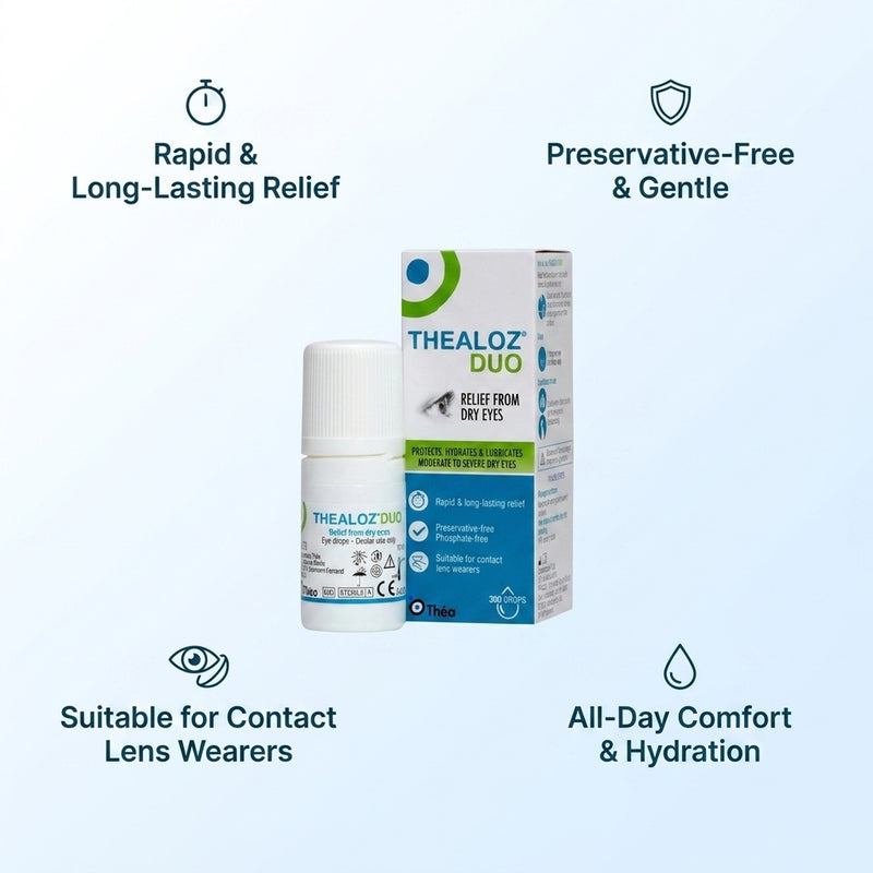 Thea Thealoz Duo Dry Eye Drops 10ml
