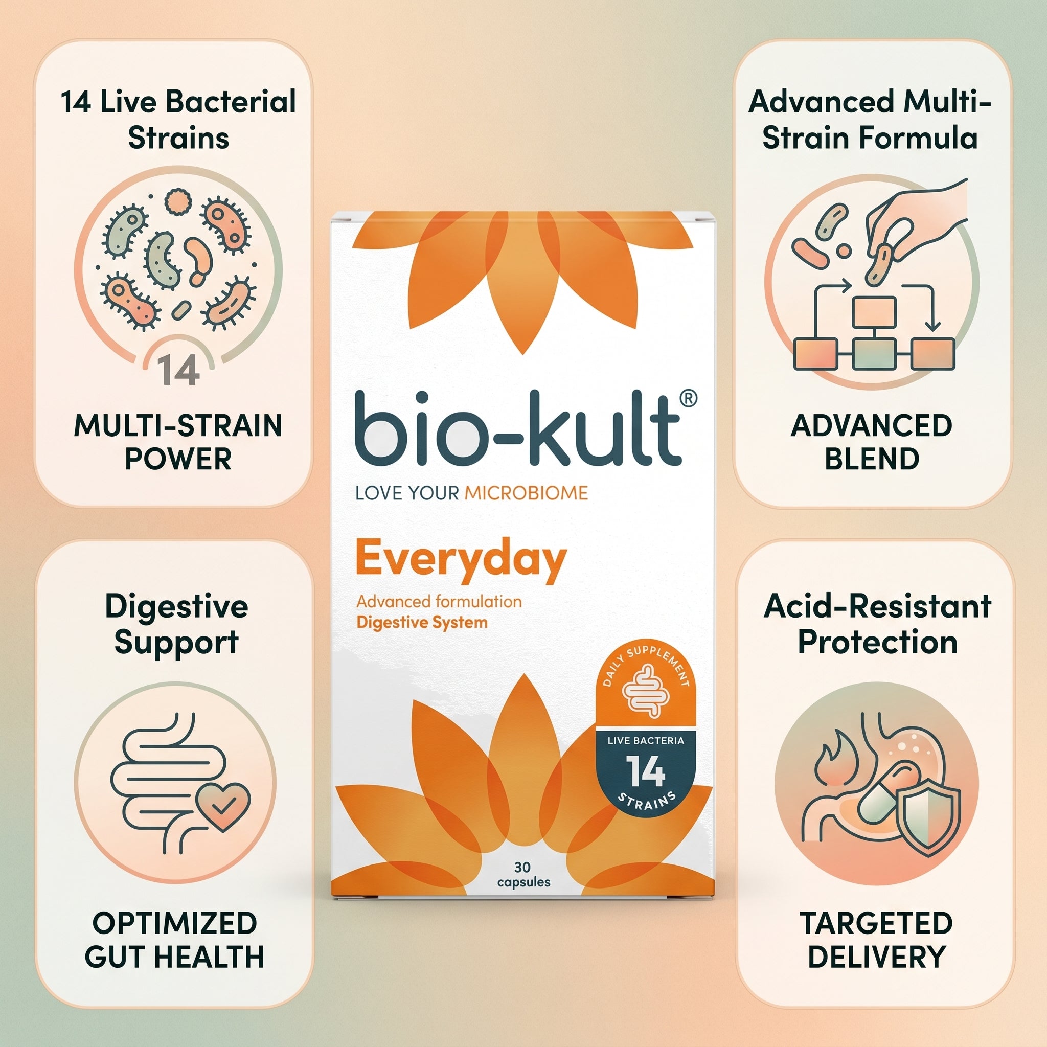 Bio-Kult Advanced Multi-Strain Formulation 30 Tablets
