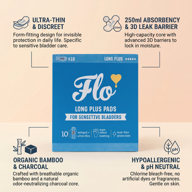 Flo long Plus Pads For Sensetive Bladders 10 Winged Ultra Thin