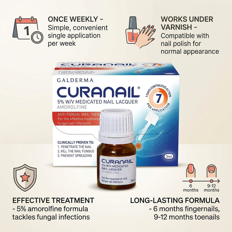 Curanail 5% Anti-Fungal Nail Treatment Amorolfine 3ml