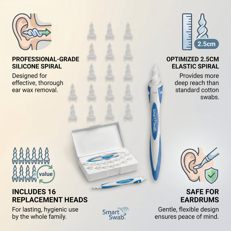 Smart Swab Soft Spiral Ear Cleaner Safe Ear Wax