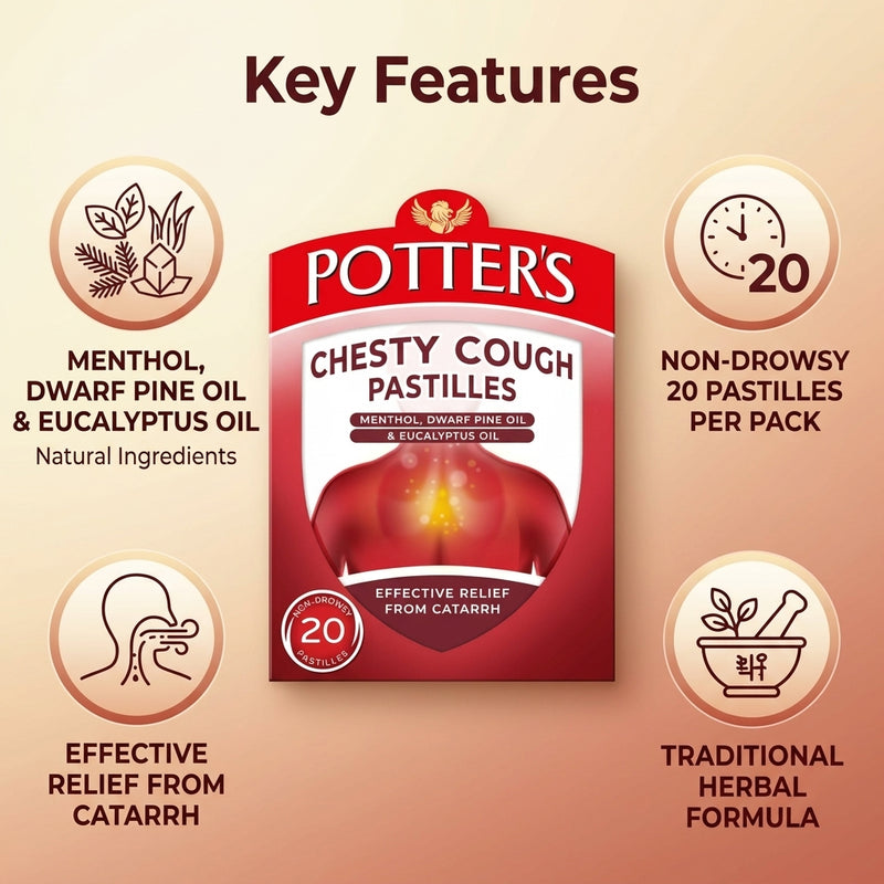 Potter's Chesty Cough Non-Drowsy 20 Pastilles