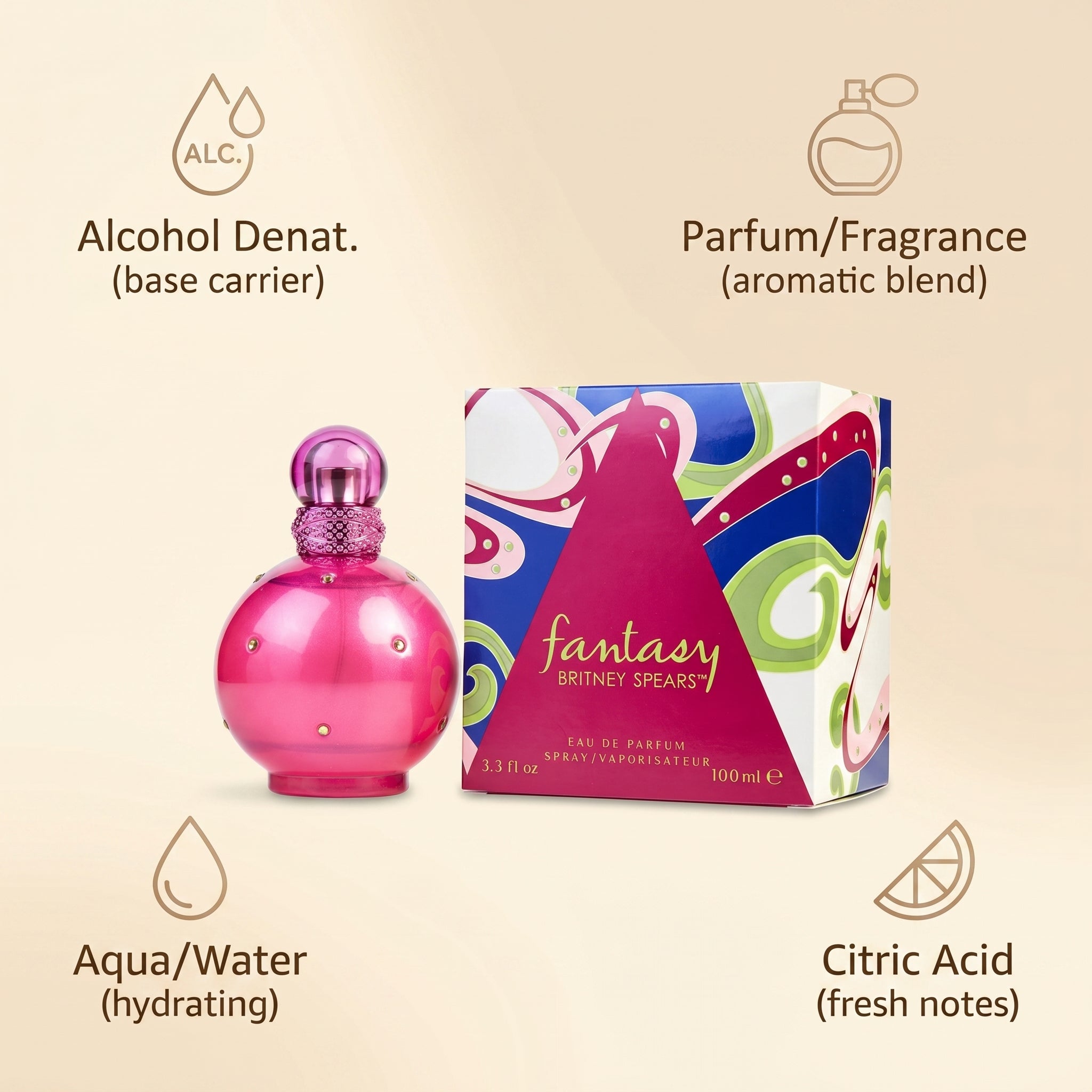 Britney Spears Fantasy 100ml