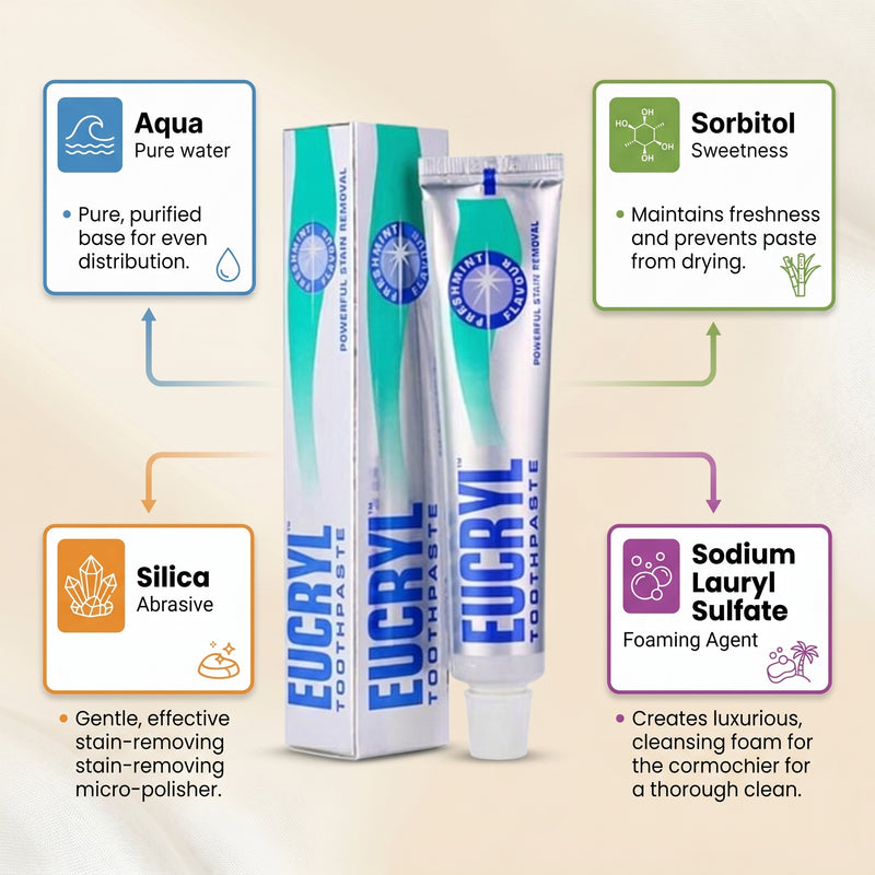 Eucryl Stain Removal Toothpaste 50ml