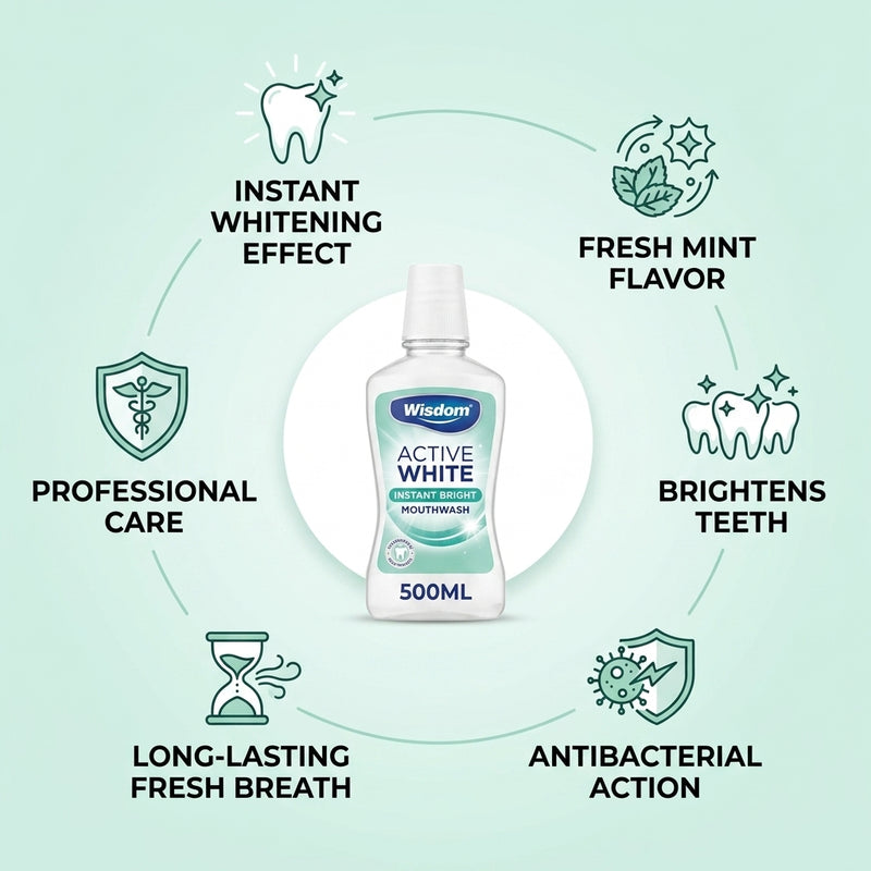 Wisdom Active White Instant Bright Mouthwash Fresh Mint 500ML