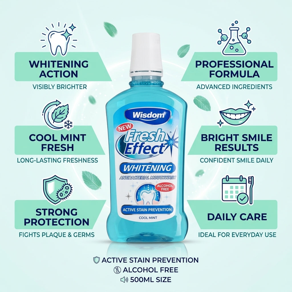 Wisdom Mouthwash Whitening Cool Mint 500Ml