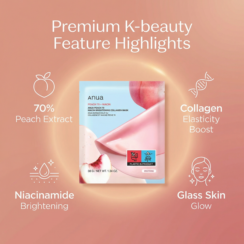 Anua Peach 70 Niacin Brightening Collagen Mask x4