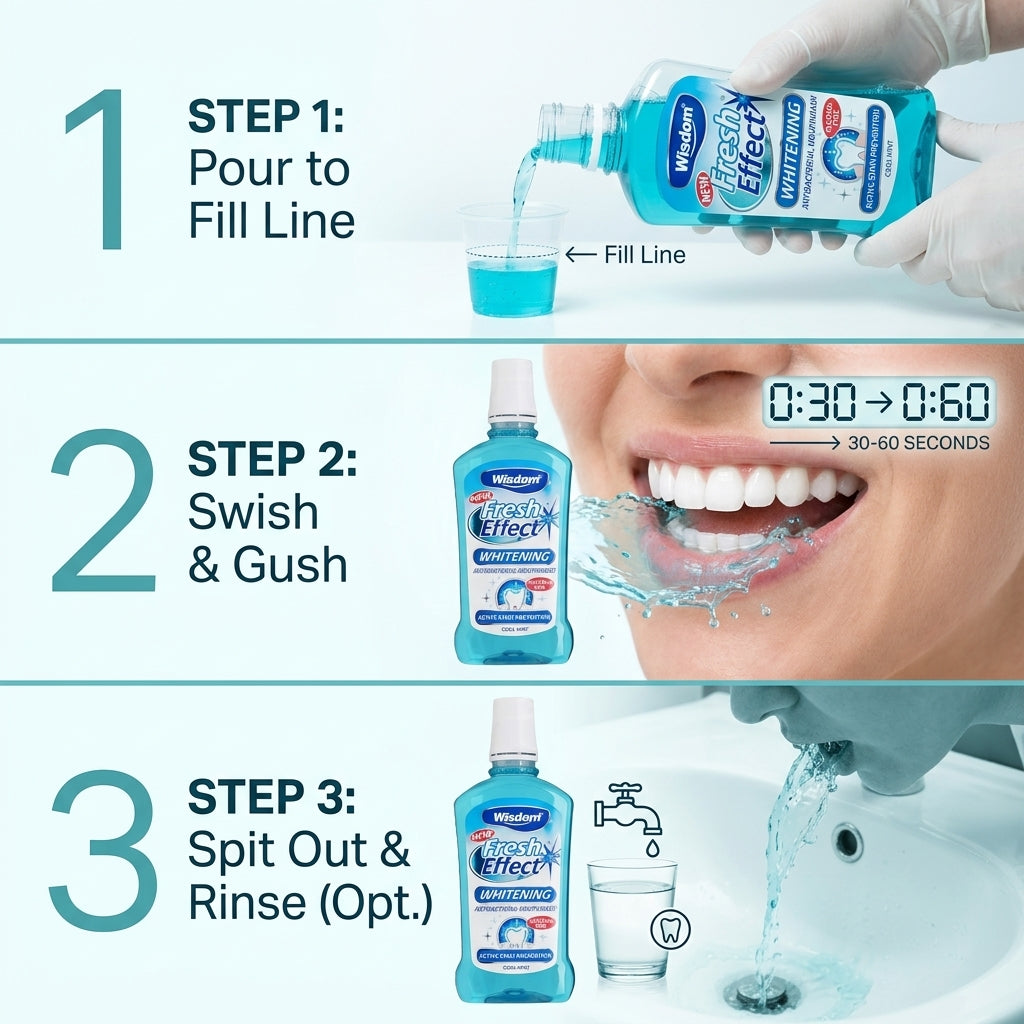 Wisdom Mouthwash Whitening Cool Mint 500Ml