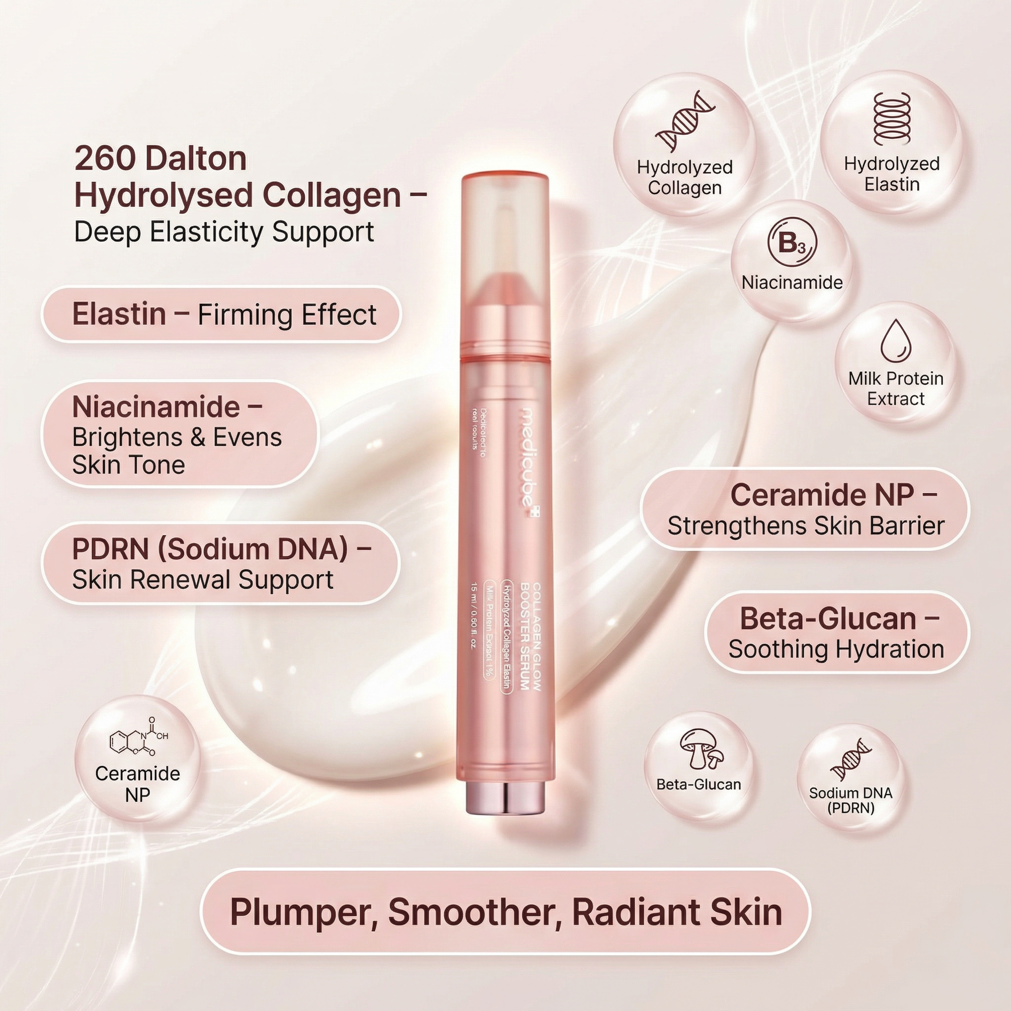 Medicube Collagen Glow Booster Serum, 15 ml