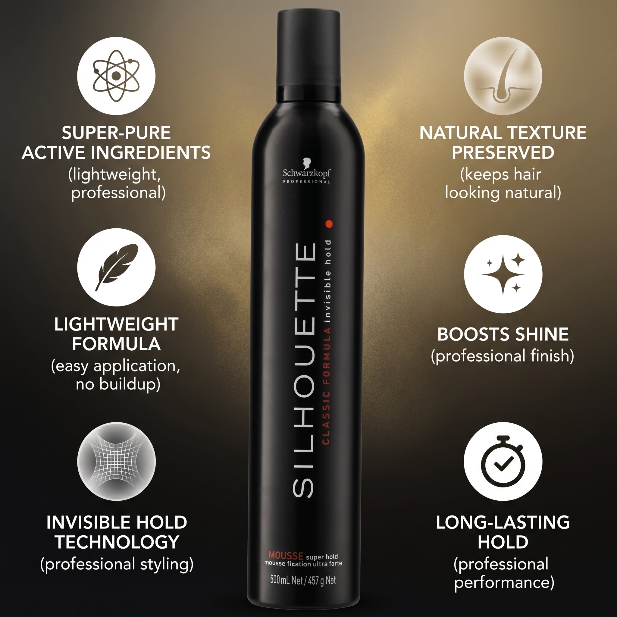 Schwarzkopf Silhouette Classic Formula Invisible Hold Mousse 500ml