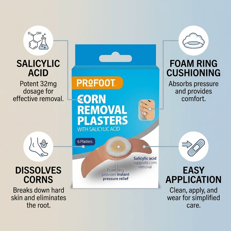 PROFOOT Corn Removal Plasters 6 Plasters