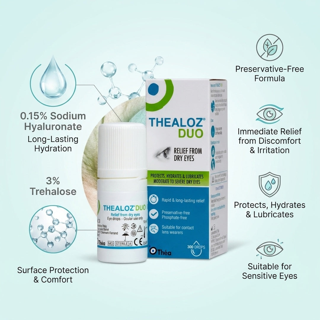 Thea Thealoz Duo Dry Eye Drops 10ml
