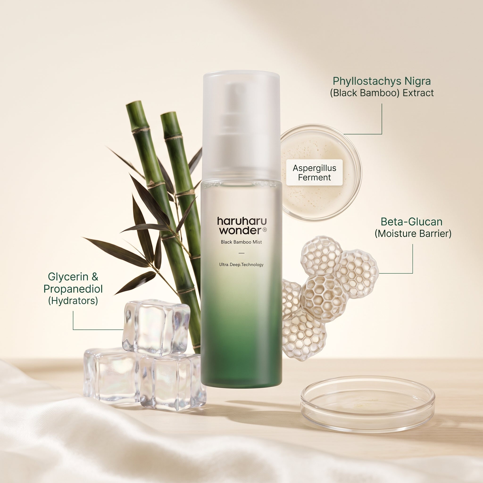 Haruharu Wonder Black Bamboo mist 80ml