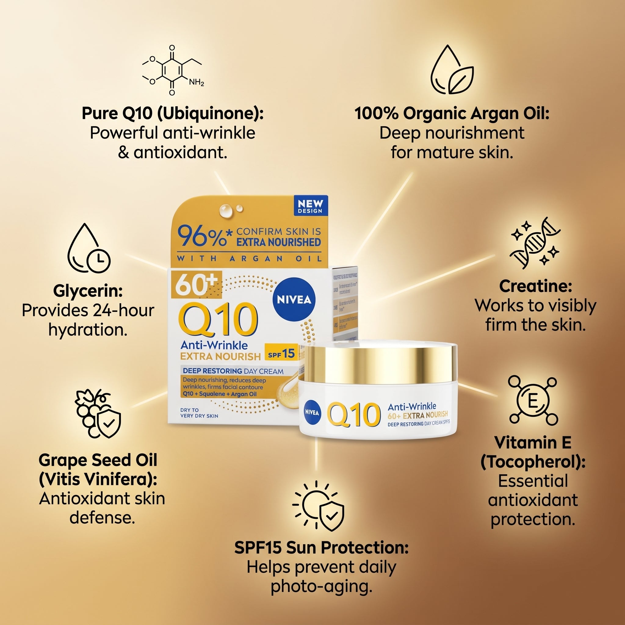 Nivea Q10 Anti-Wrinkle 60+ Extra Nourish SPF15 Deep Restoring Day Cream 50ml