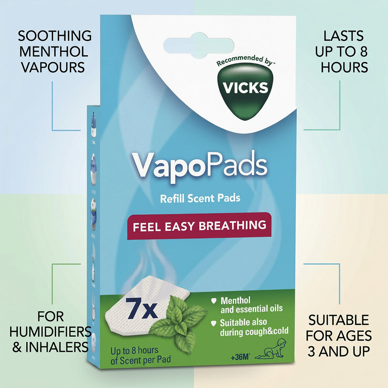 Vicks VapoPads Menthol Scented Refills 7Pads