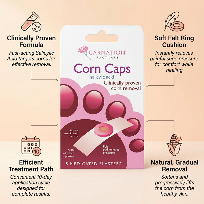 Carnation Corn Caps