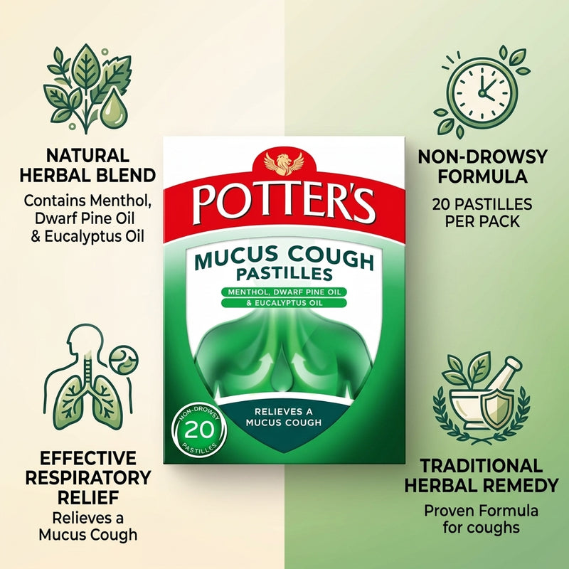 Potter's Mucus Cough Non-Drowsy 20 Pastilles