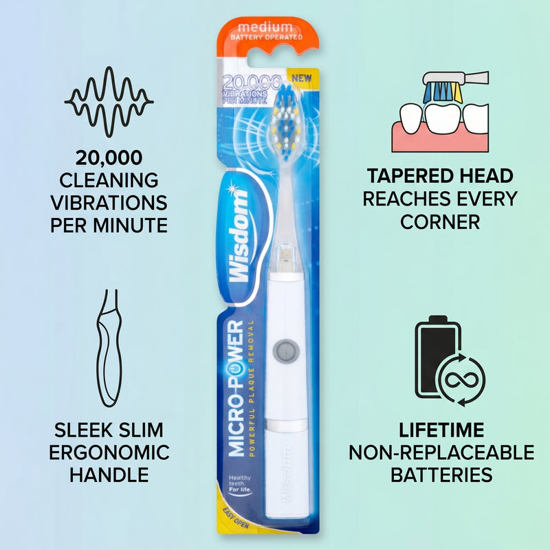 Wisdom Micro Power Toothbrush