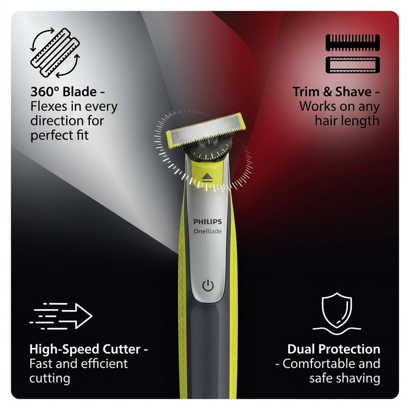 Philips OneBlade 360 Face