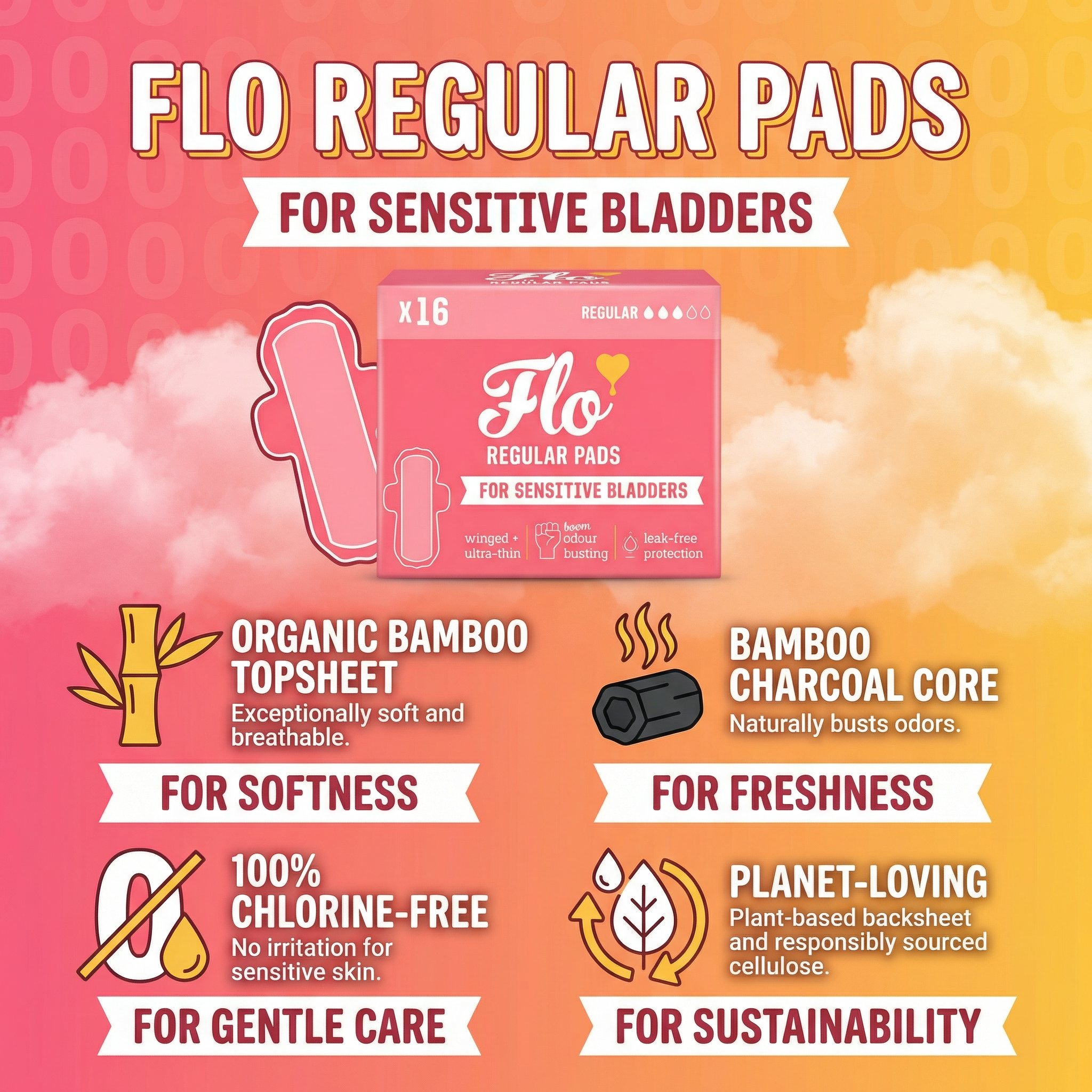Flo Regular Pads for Sensetive Bladders 16 Winged Ultra-Thin