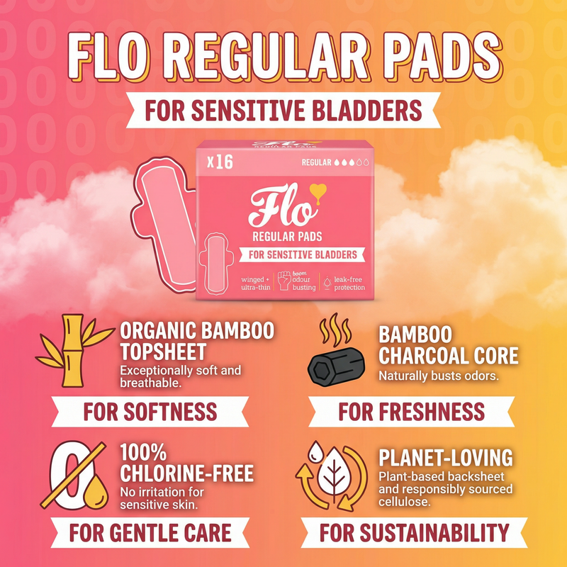 Flo Regular Pads for Sensetive Bladders 16 Winged Ultra-Thin