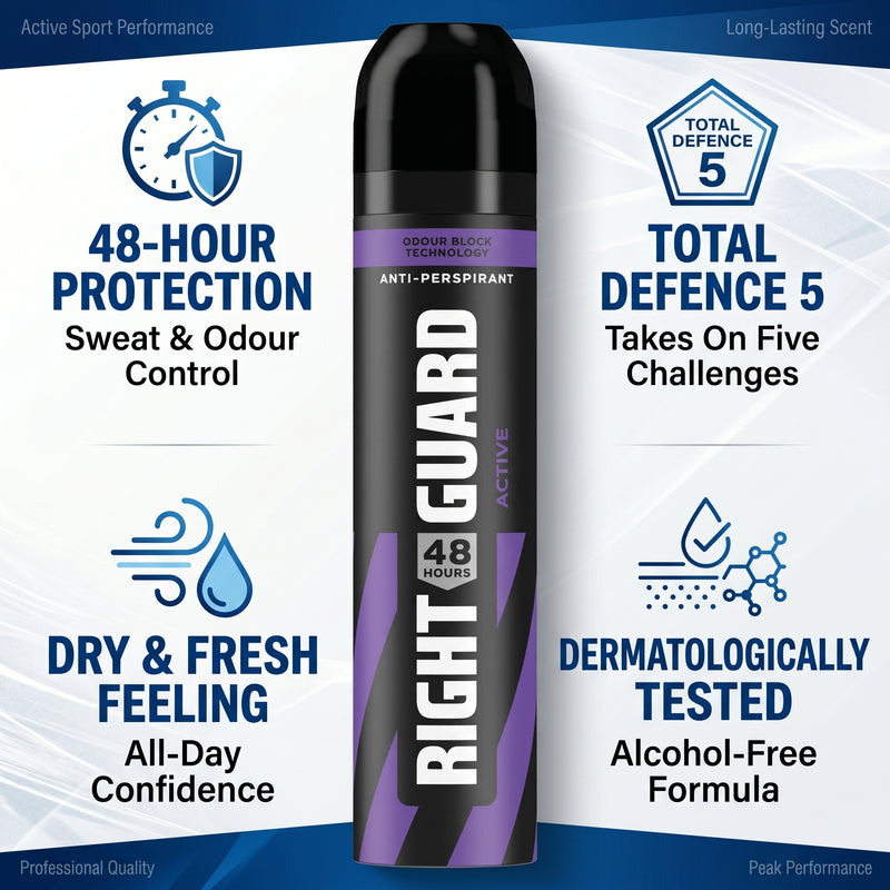 Right Guard Total Defence 5 Active Anti-Perspirant 250ml