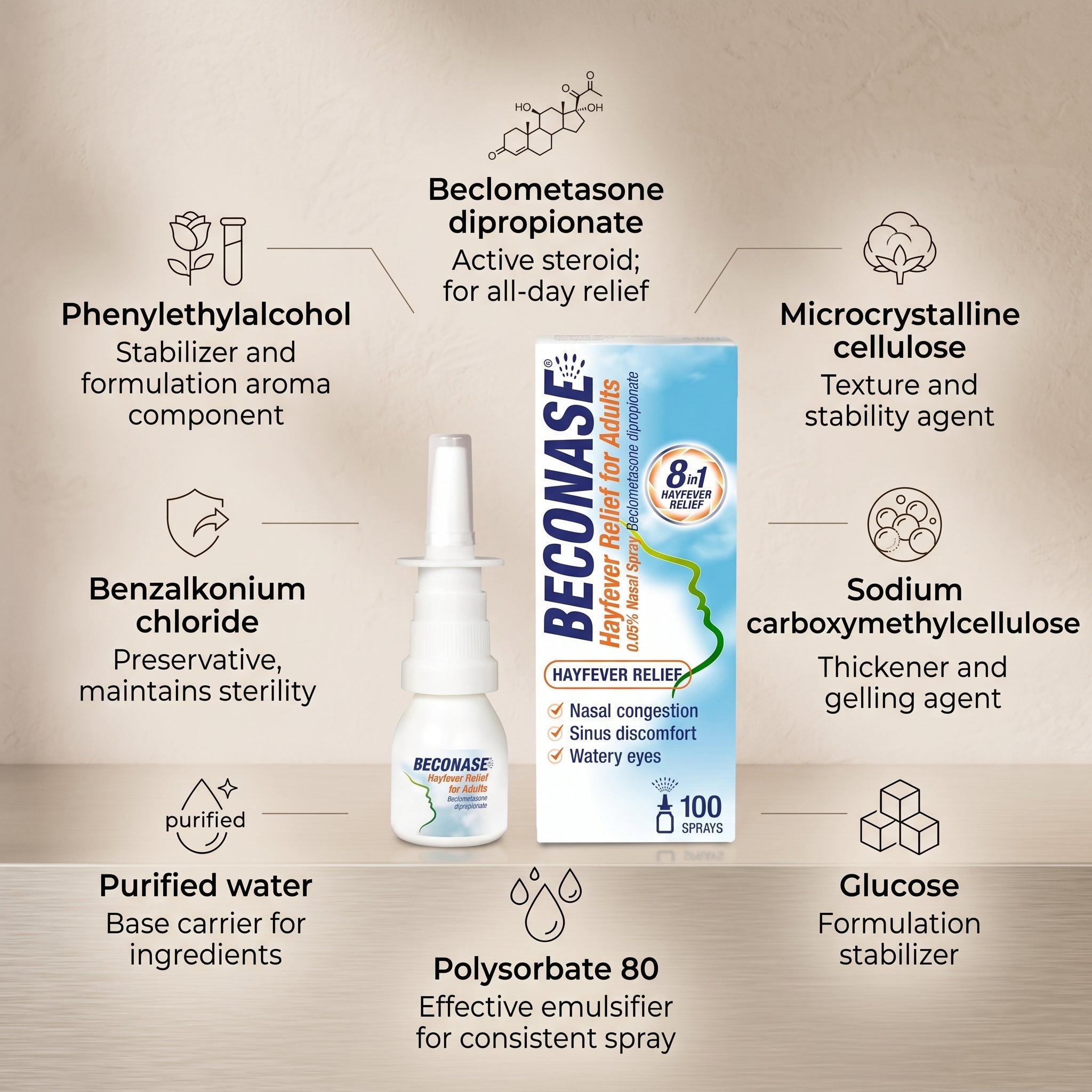 Beconase Hayfever Relief for Adults Nasal Spray 100ml