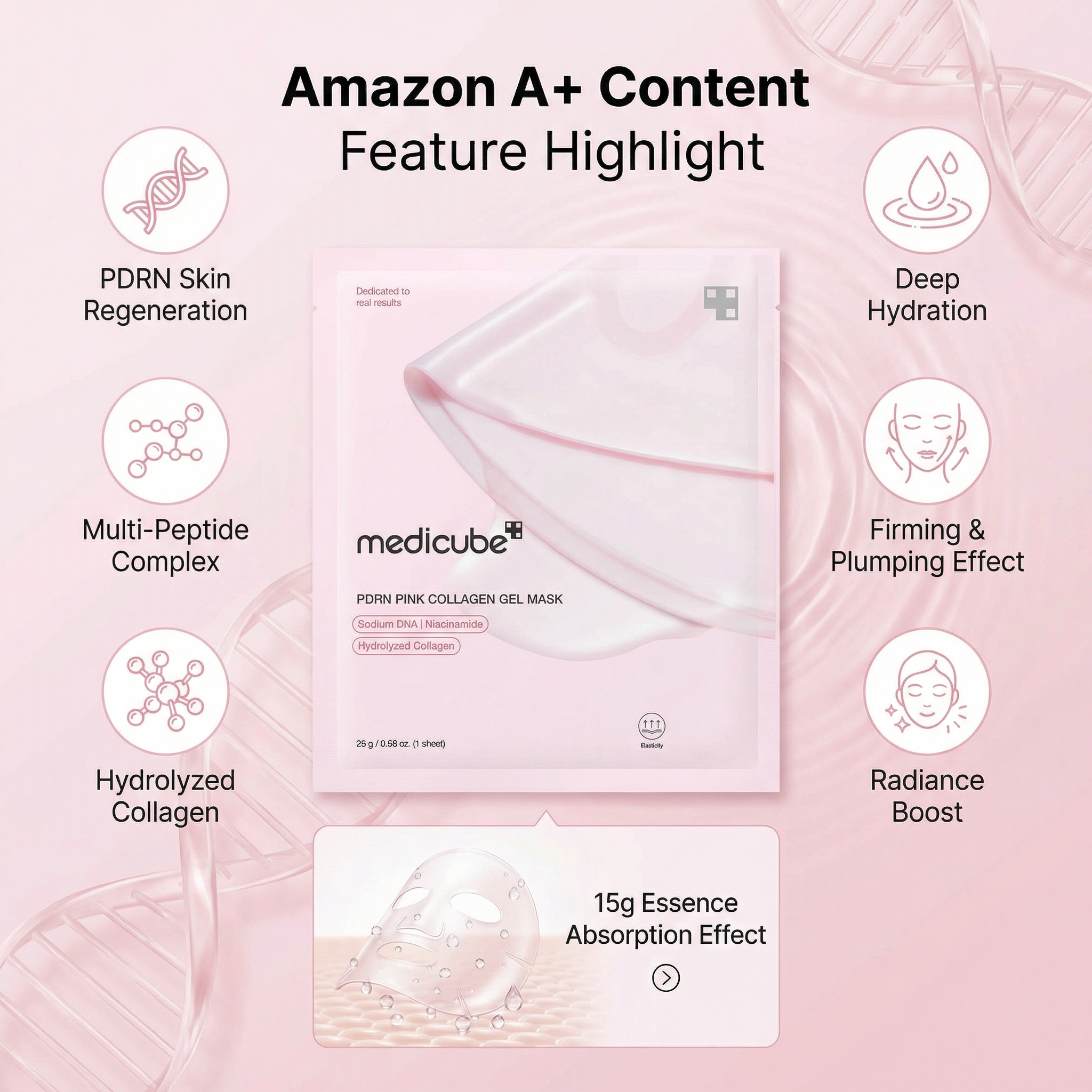 Medicube PDRN Pink Collagen Gel Mask 4Sheets