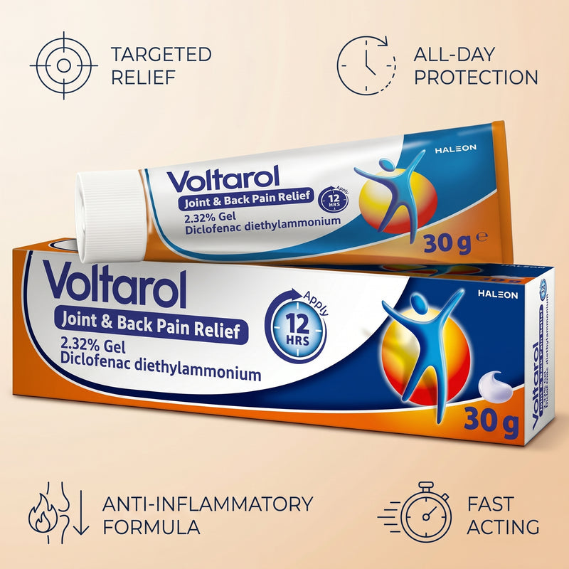 Voltarol Joint & Back Pain Relief Gel 2.32% 30g