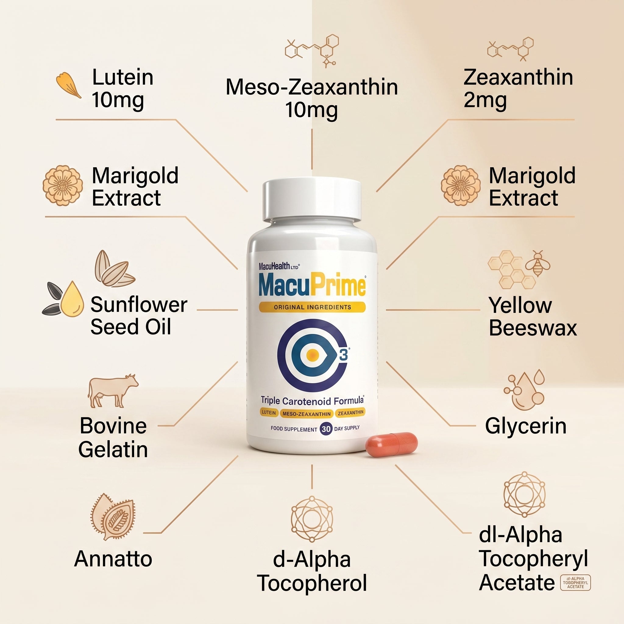 MacuPrime Triple Carotenoid Formula 90 Days Supply