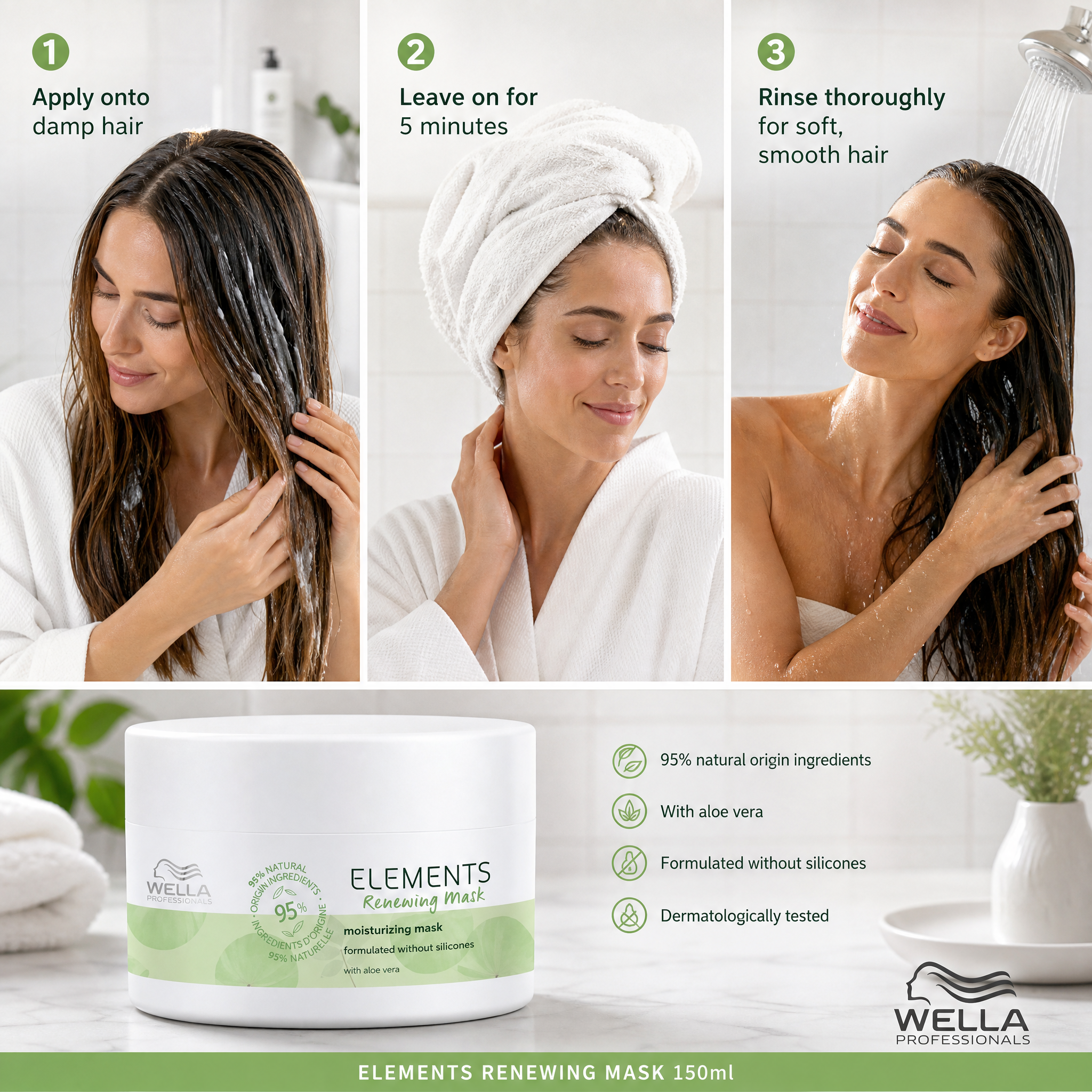 Wella Professionals Elements Renewing Mask 150ml