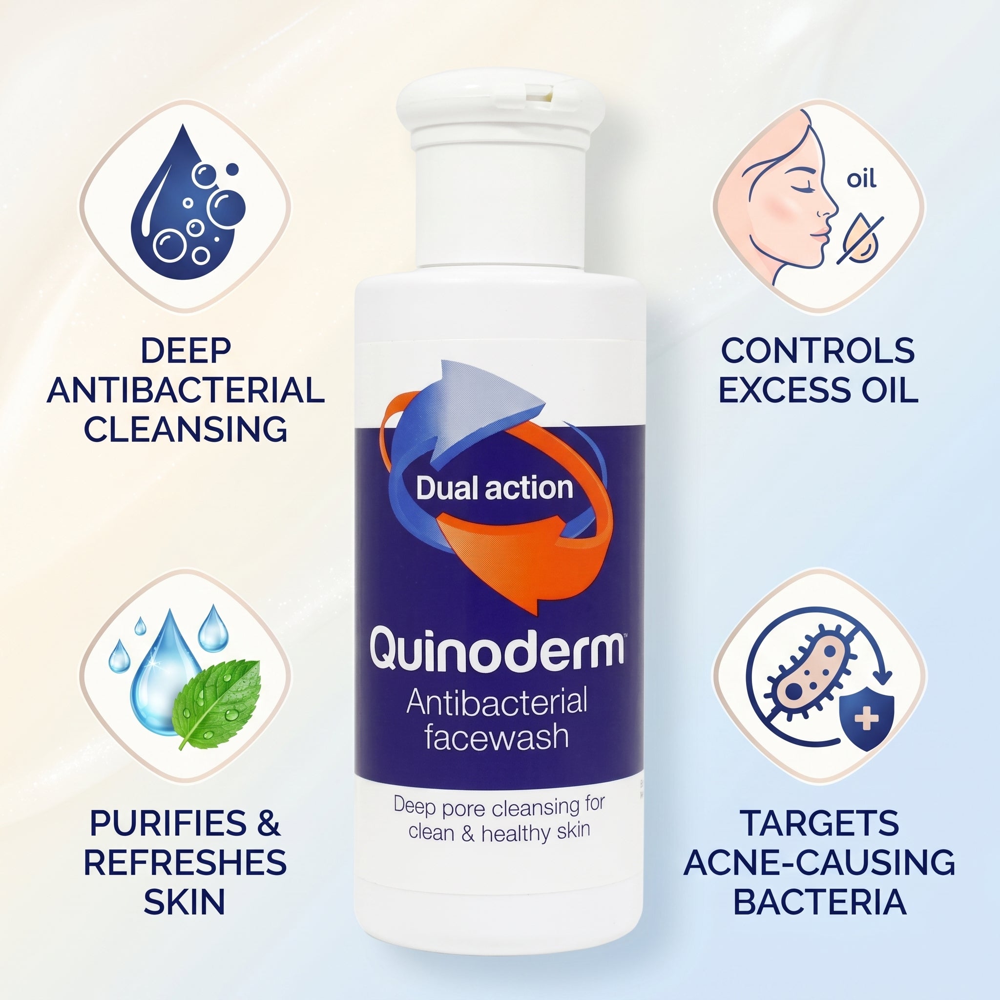 Quinoderm Face Wash - 150ml