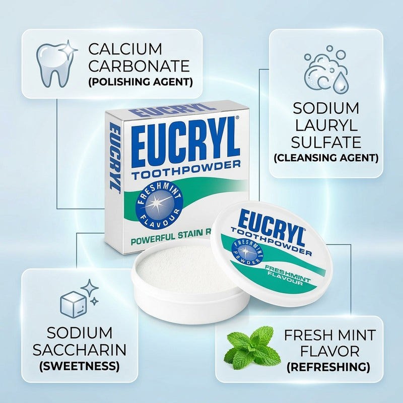 Eucryl Toothpowder Freshmint 50g
