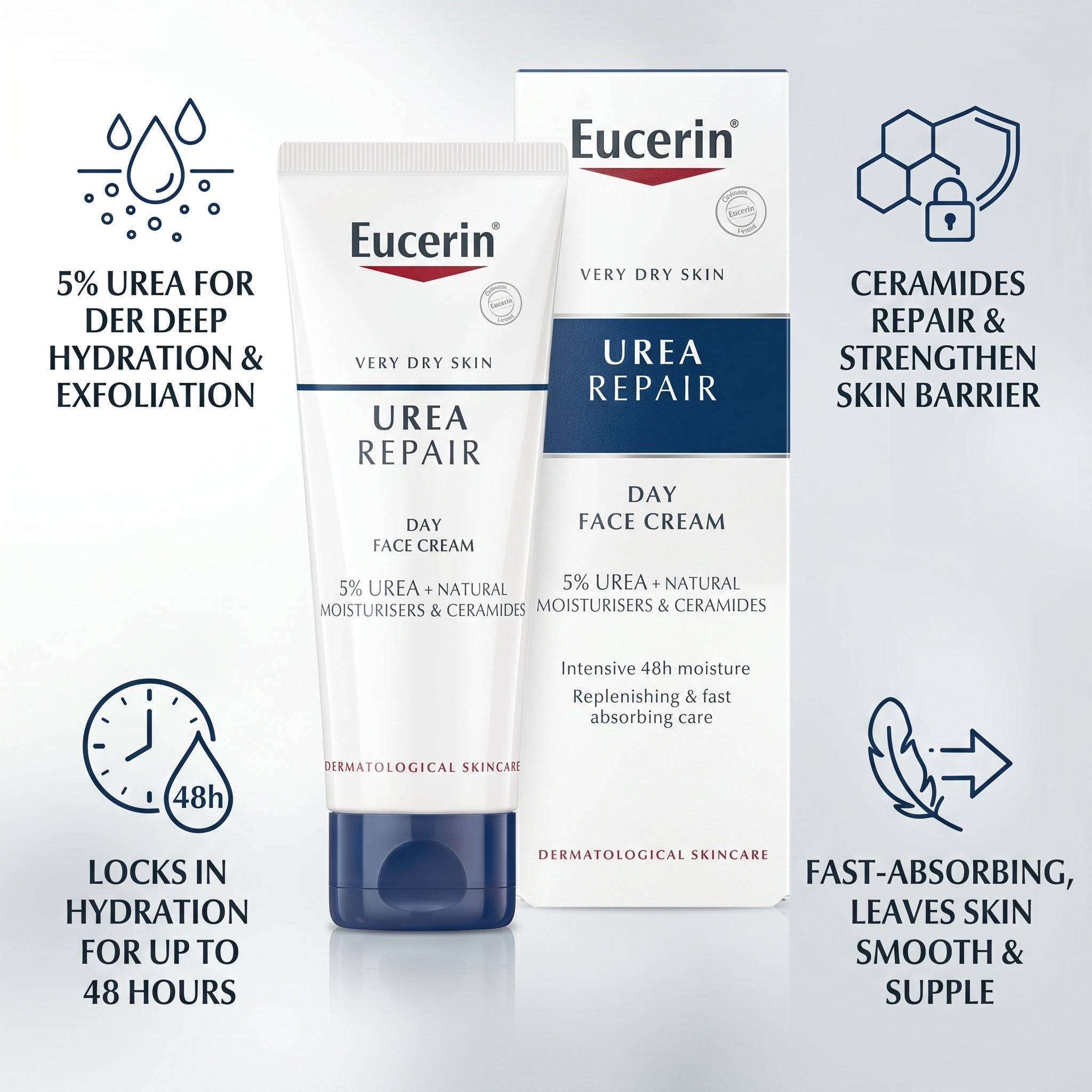 Eucerin Urea Repair Face Cream 5% Urea + moisturisers & Ceramides 50ml