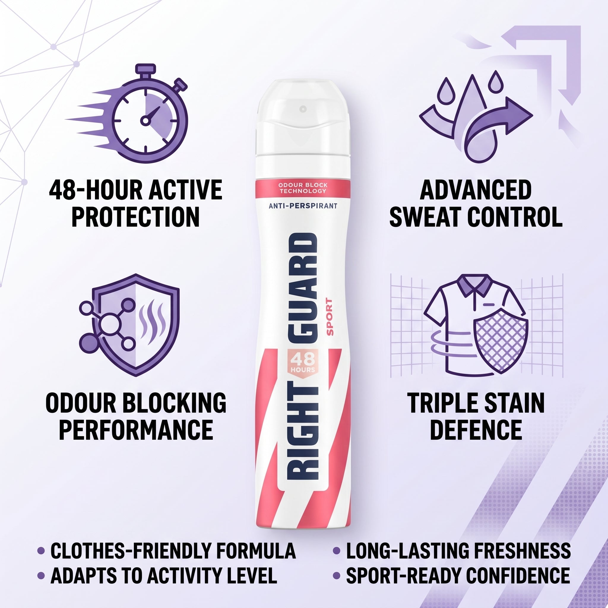 Right Guard 250ml Woman Sport