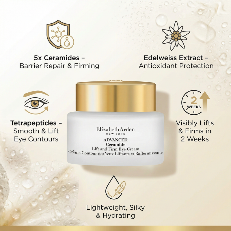 Elizabeth Arden Advanced Ceramide Lift and Firm Eye Cream 15ml