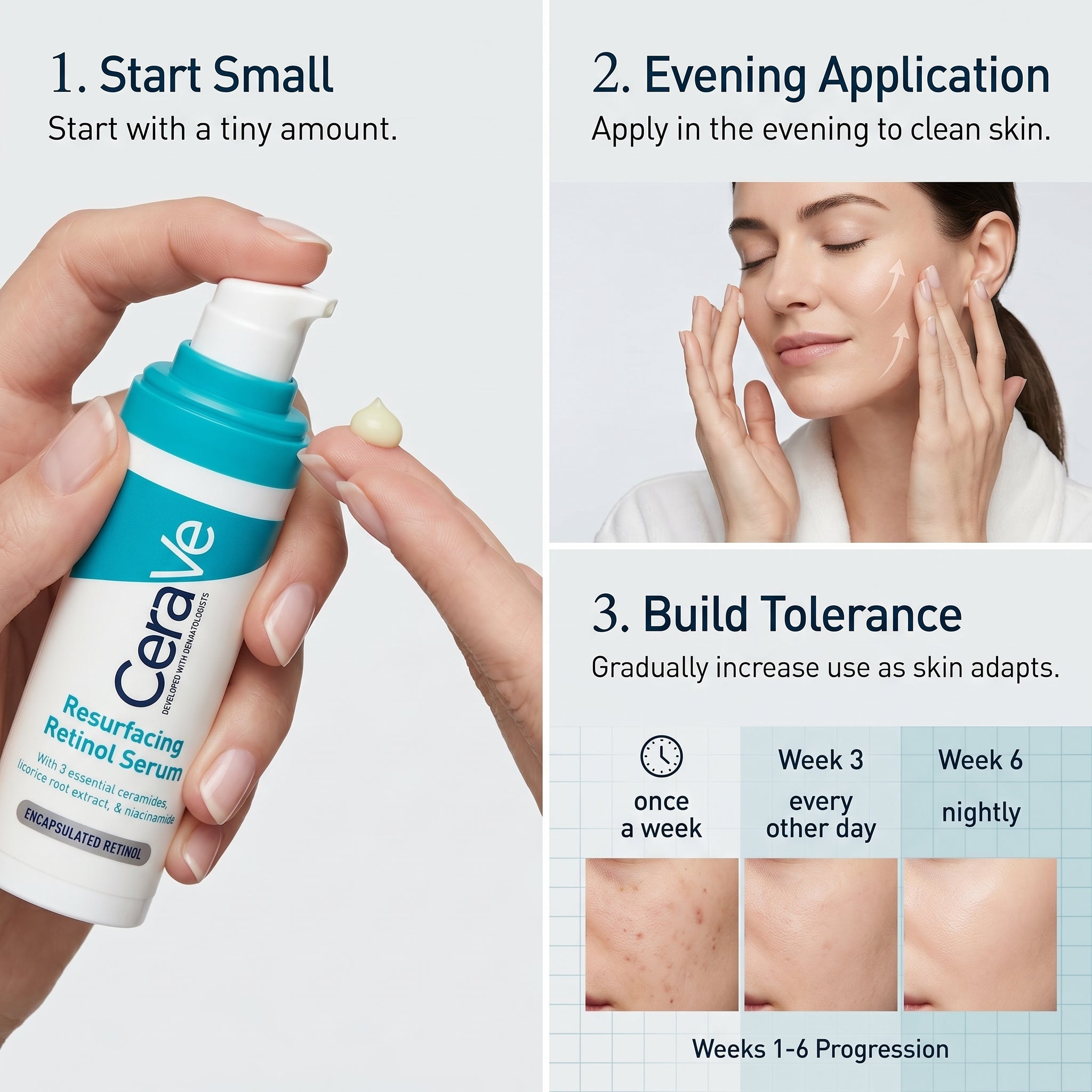 CeraVe Resurfacing Retinol Serum 30ml