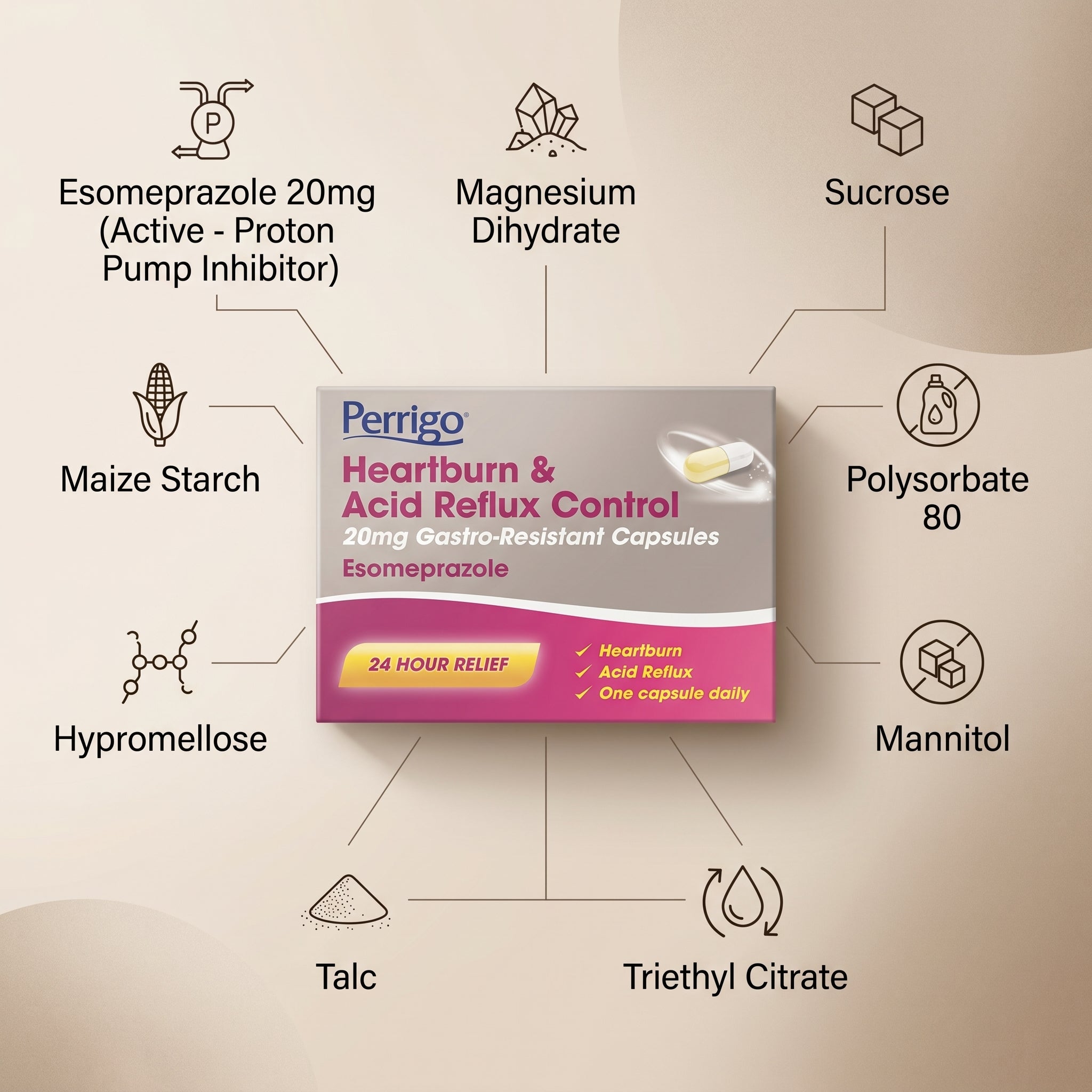 Perrigo Heart Burn & Acid Reflux Control 20mg 7 Caps