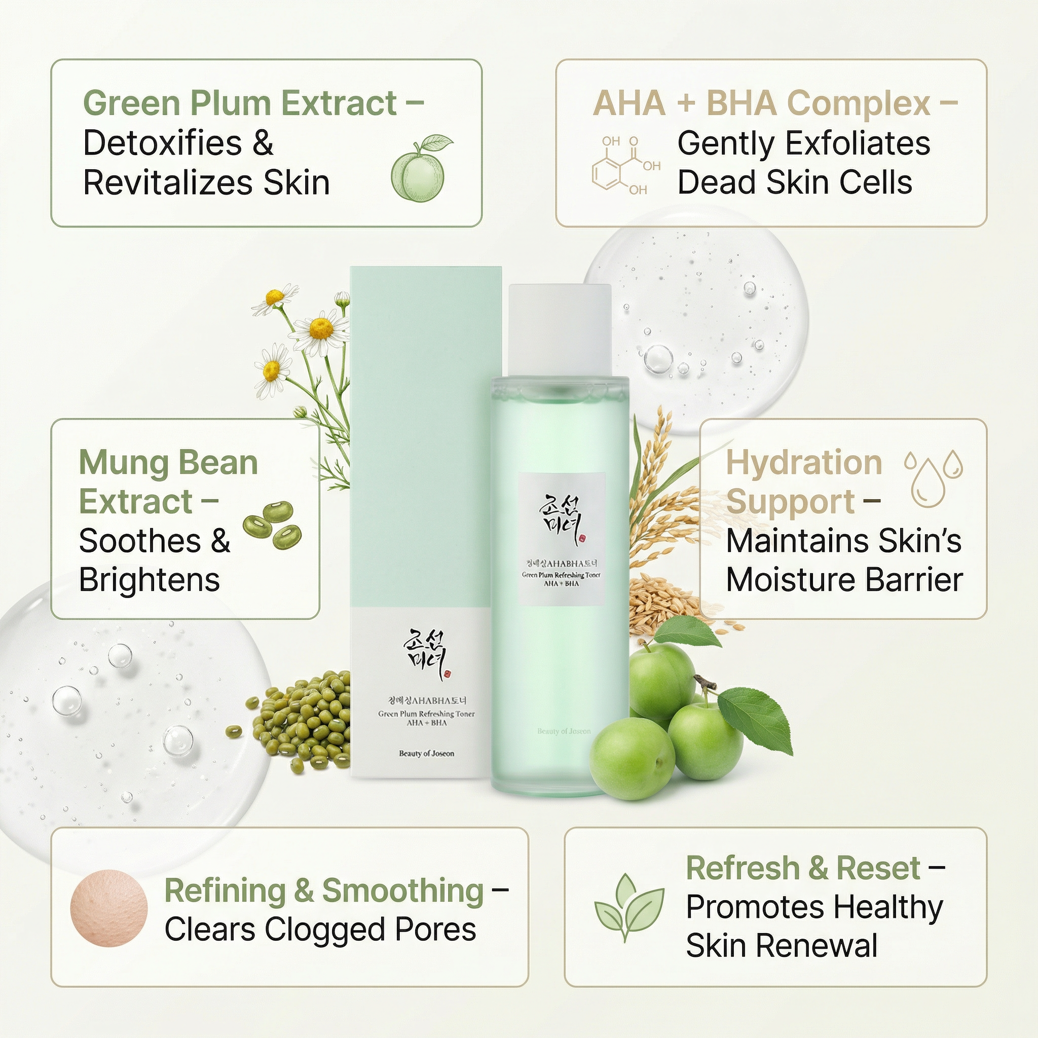 Beauty of Joseon Green plum refreshing toner AHA+BHA 150ml