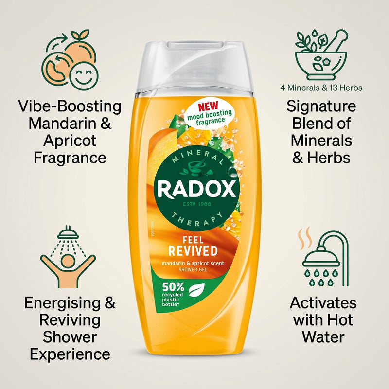 Radox Shower Gel 225ml Feel Revived