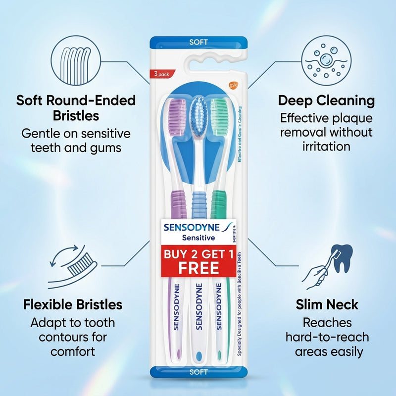 Sensodyne Sensitive Toothbrush