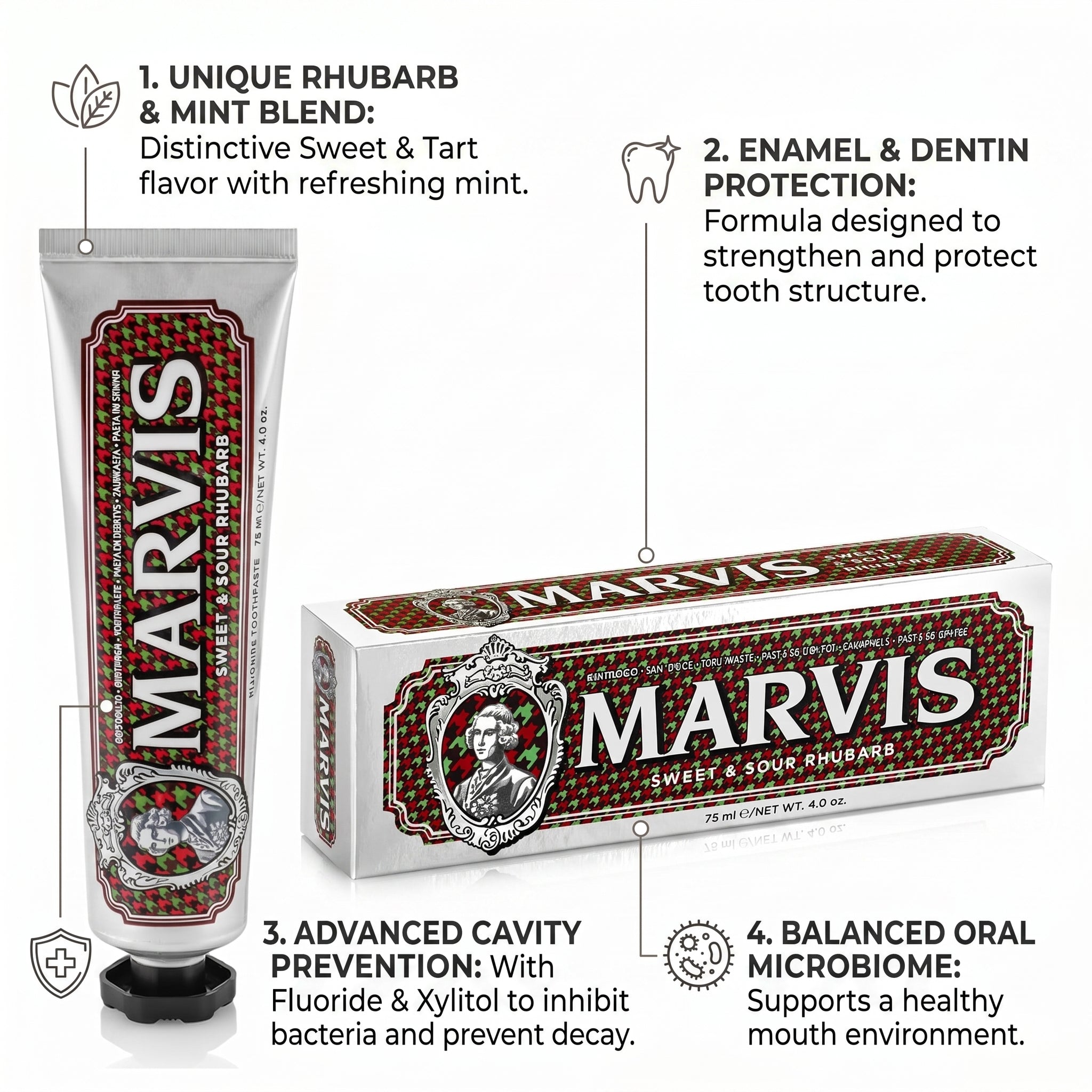 Marvis Sweet & Sour Rhubarb Toothpaste 75ml