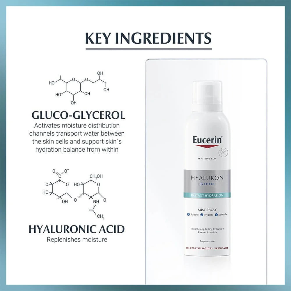 Eucerin Hyaluron-Filler Mist Spray (150ml)