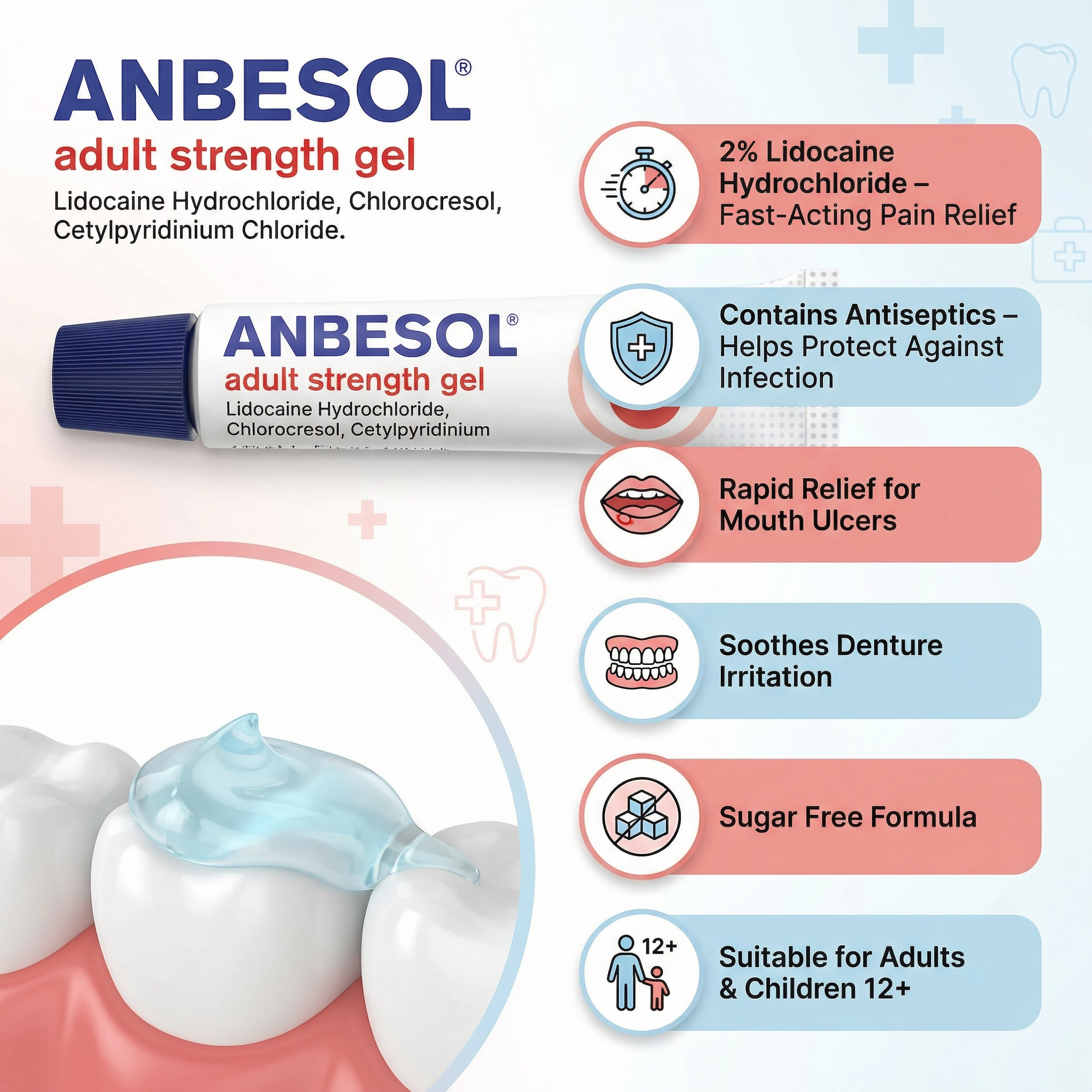 Anbesol Adult Strength Gel 10g